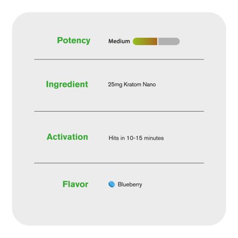 25mg Kratom Nano Tablets - Blueberry - Thumbnail 6