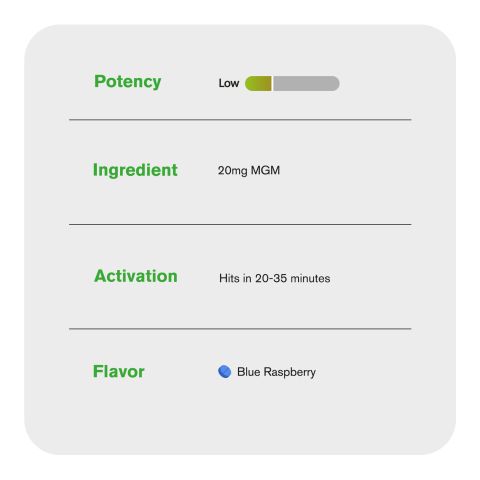 20mg MGM-15 Tablets - Blue Razz - Thumbnail 6
