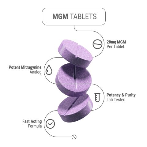 20mg MGM-15 Tablets - Grape - Thumbnail 4