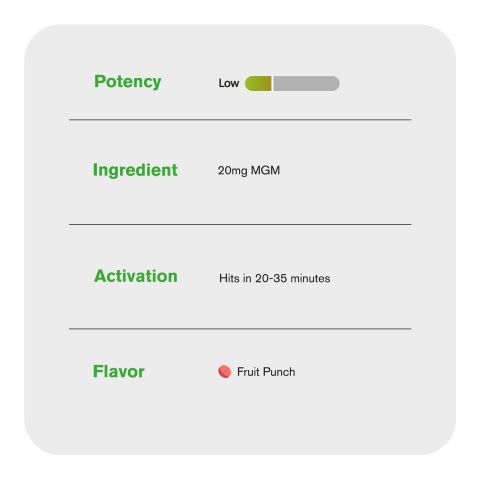 20mg MGM-15 Tablets - Fruit Punch - Thumbnail 6