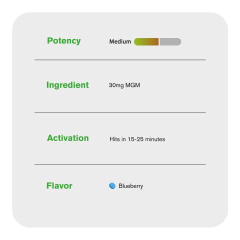 30mg MGM-15 Tablets - Blueberry - Thumbnail 6