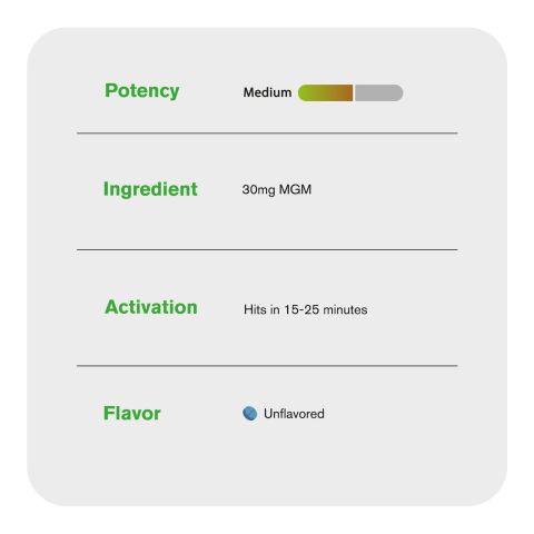 30mg MGM-15 Tablets - Unflavored - Thumbnail 6