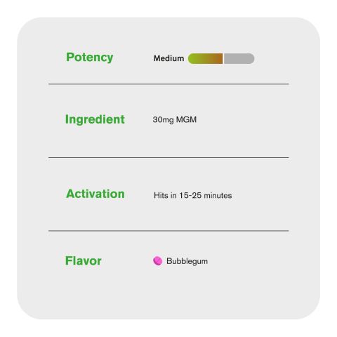 30mg MGM-15 Tablets - Bubble Gum - Thumbnail 6