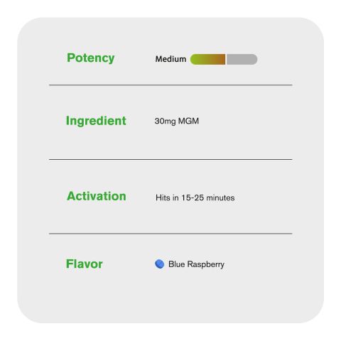 30mg MGM-15 Tablets - Blue Razz - Thumbnail 6
