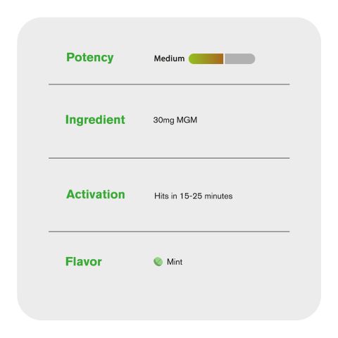 30mg MGM-15 Tablets - Mint - Thumbnail 6