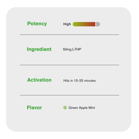 L-THP Tablets - Green Apple Ming - Thumbnail 6