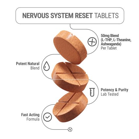 L-Theanine, L-THP, Ashwagandha Tablets - Peach Citrus - Thumbnail 4