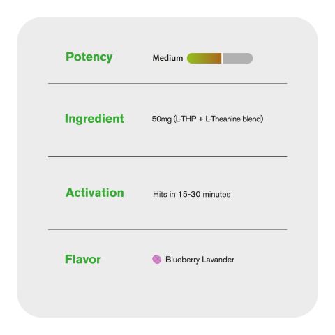 50mg L-Theanine & L-THP Tablets - Blueberry Lavender - Thumbnail 6