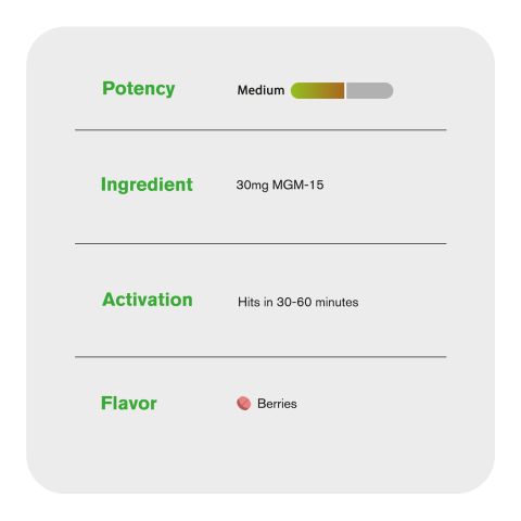 30mg MGM-15 Tablets - Berries - Thumbnail 7