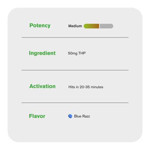 50mg THCP Nano Tablets - Blue Razz - Thumbnail 6