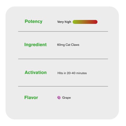 60mg Cat's Claw Tablets - Grape - Thumbnail 6