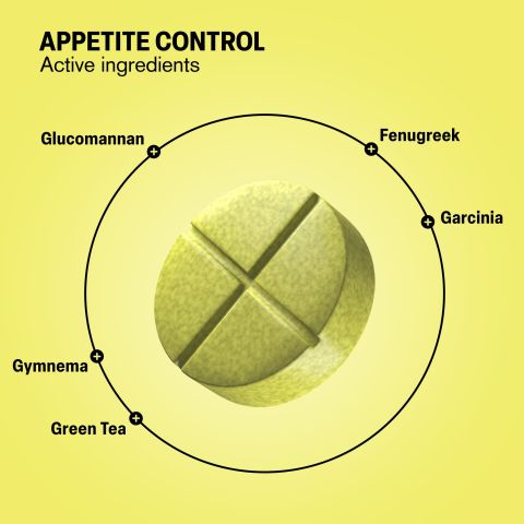 500mg Appetite Control - Yuzu Citrus - Thumbnail 5
