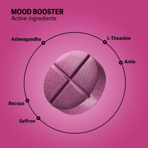 500mg Mood Booster - Pomegranate Berry - Thumbnail 5