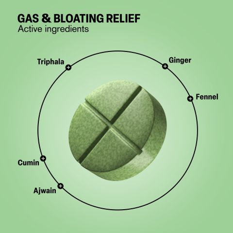 500mg Gas & Bloating Relief - Lemon Mint - Thumbnail 5