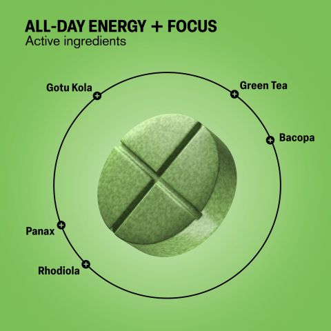 500mg All-Day Energy + Focus - Green Apple Matcha - Thumbnail 5