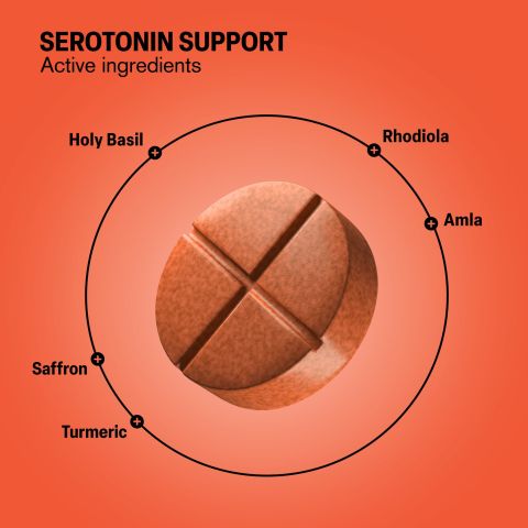 500mg Serotonin Support - Blood Orange - Thumbnail 5