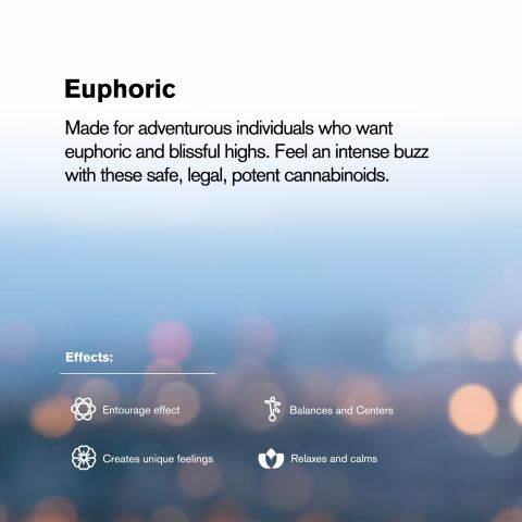 10mg Delta-8 Nano Chewable Tablets - Blueberry - Simply Tabs - Thumbnail 6