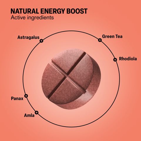 500mg Natural Energy Boost - Citrus Ginger - Thumbnail 5