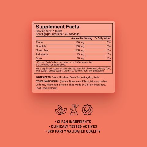 500mg Natural Energy Boost - Citrus Ginger - Thumbnail 9