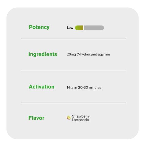 20mg 7-Hydroxy Tablets - Strawberry + Lemondade - Thumbnail 8
