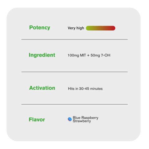 150mg Mitragynine & 7-Hydroxy Tablets - Blue Razz + Strawberry - Thumbnail 8