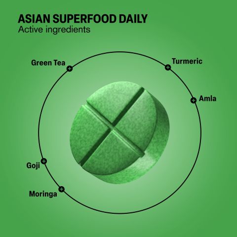 500mg Asian Superfood Daily - Tropical Citrus - Thumbnail 5
