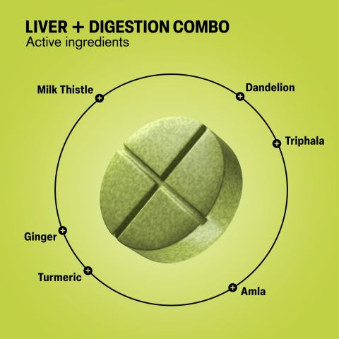 500mg Liver + Digestion Combo - Lime Ginger - Thumbnail 5