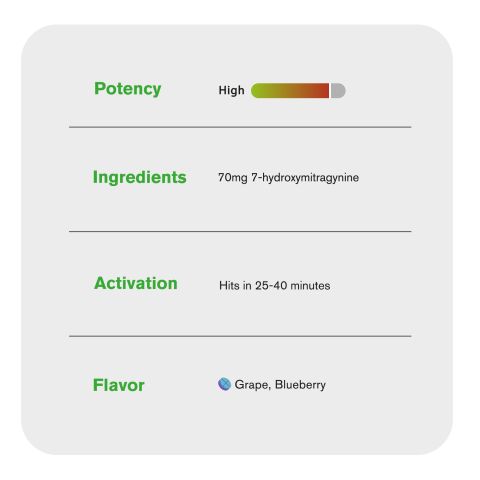 70mg 7-Hydroxy Tablets - Grape + Blueberry - Thumbnail 8