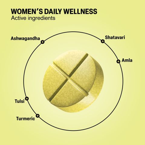 500mg Women’s Daily Wellness - Honey Citrus - Thumbnail 5