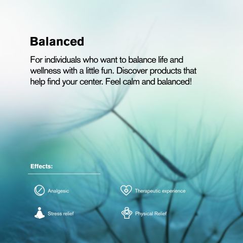 200mg Full Spectrum CBD Tablets - Tropical VIbez - Thumbnail 9