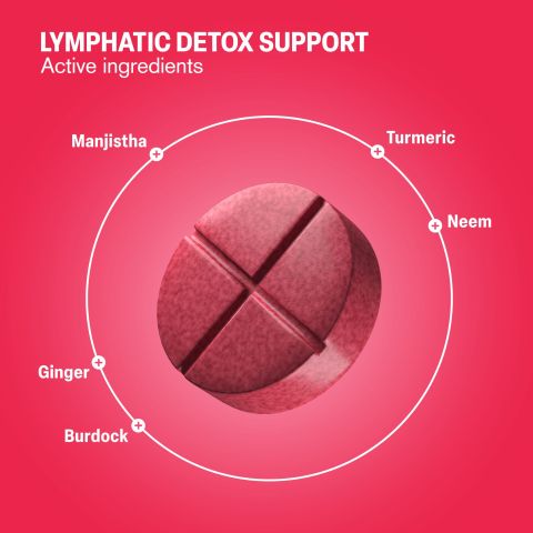 500mg Lymphatic Detox Support - Pomegranate Lime - Thumbnail 5