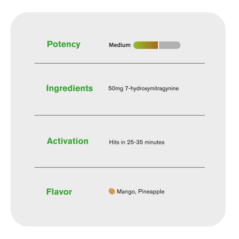 50mg MGM-15 Tablets - Mango + Pineapple - Thumbnail 8