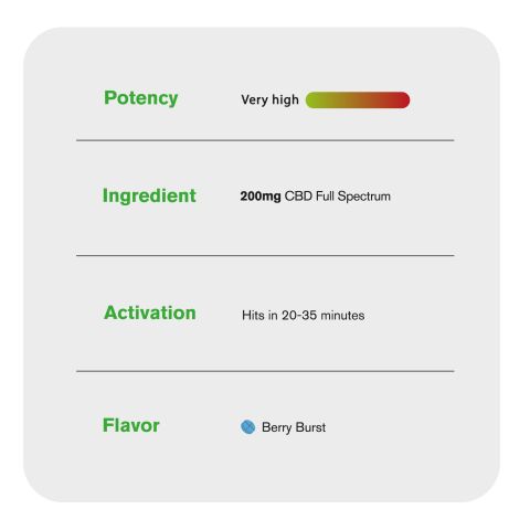 200mg Full Spectrum CBD Tablets - Berry Burst - Thumbnail 8