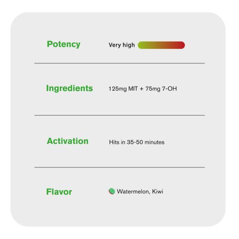 200mg Kratom Extract MIT-200 Tablets - Watermelon + Kiwi - Thumbnail 8