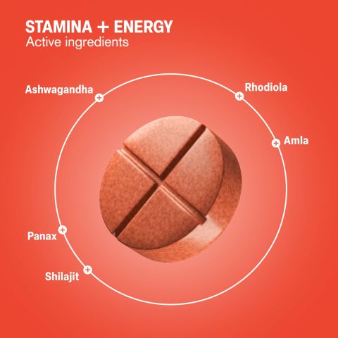 500mg Stamina + Energy - Citrus Pomegranate - Thumbnail 5