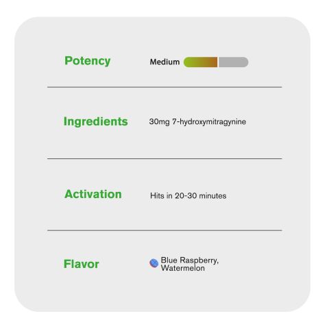 30mg 7-Hydroxy Tablets - Blue Razz + Watermelon - Thumbnail 8