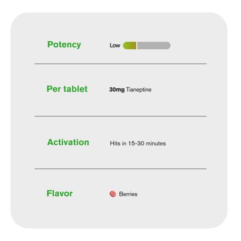 30mg Tianeptine Tablets - Berries - Thumbnail 8