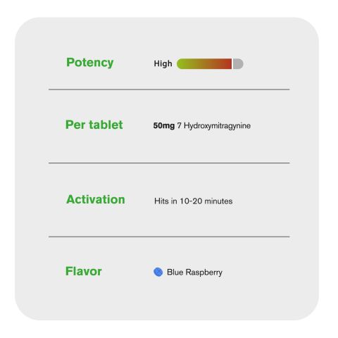 50mg 7-Hydroxy Effervescent Tablets - Blue Razz - Thumbnail 7