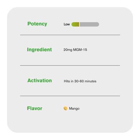 20mg MGM-15 Tablets - Mango - Thumbnail 7