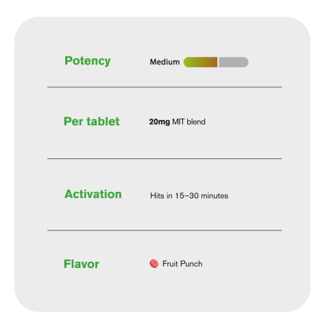 20mg MIT Blend Tablets - Fruit Punch - Thumbnail 7