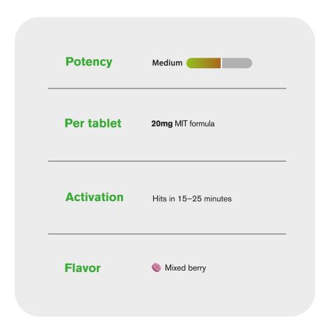 20mg MIT Formula Tablets - Mixed Berry - Thumbnail 7