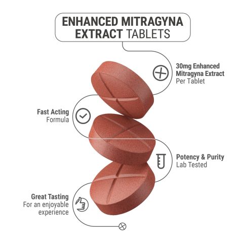 30mg Enhanced Mitragyna Extract Tablets - Watermelon - Thumbnail 5