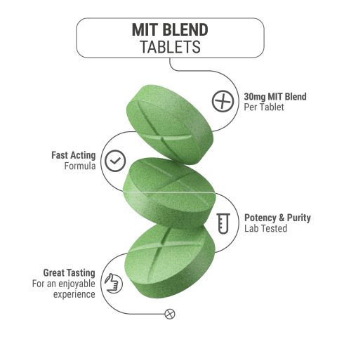 30mg MIT Blend Tablets - Mint - Thumbnail 5