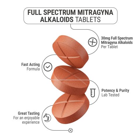 30mg Full Spectrum Mitragyna Alkaloids Tablets - Peach - Thumbnail 5
