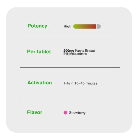 200mg Kanna Extract 5% Mesembrine Tablets - Strawberry - Thumbnail 7