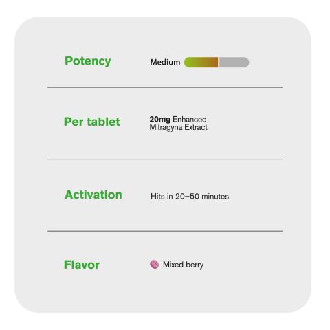 20mg Enhanced Mitragyna Extract Tablets - Mixed Berry - Thumbnail 7
