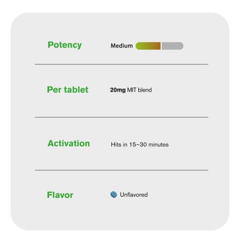 20mg MIT Blend Tablets - Unflavored - Thumbnail 7