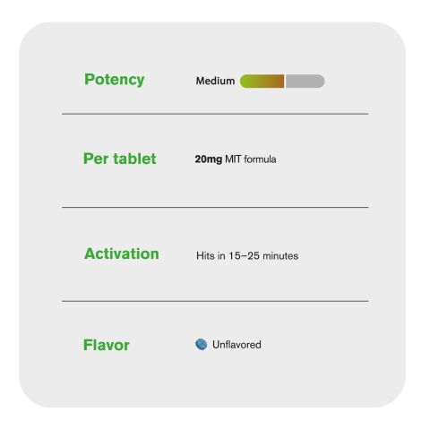 20mg MIT Formula Tablets - Unflavored - Thumbnail 7