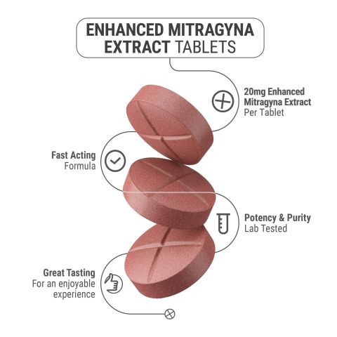 20mg Enhanced Mitragyna Extract Tablets - Berries - Thumbnail 5