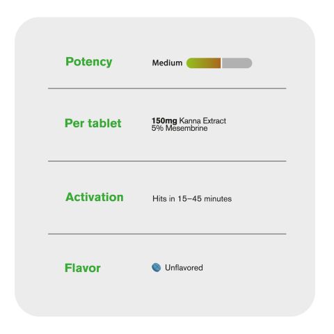 150mg Kanna Extract 5% Mesembrine Tablets - Unflavored - Thumbnail 7